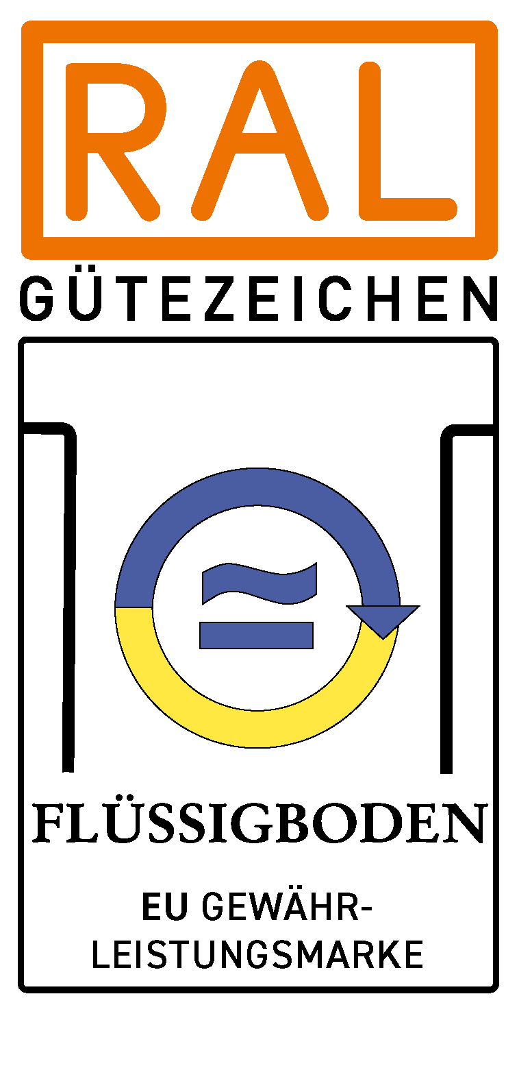 Das RAL-Gütezeichen für Flüssigboden mit dem Recycling-Symbol und der Bezeichnung als EU Gewährleistungsmarke